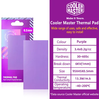 Термонакладка Cooler Master 13,3 Вт /МК Многоразмерная для процессора GPU Материнской платы видеокарты, отводящая тепло Силиконовая накладка