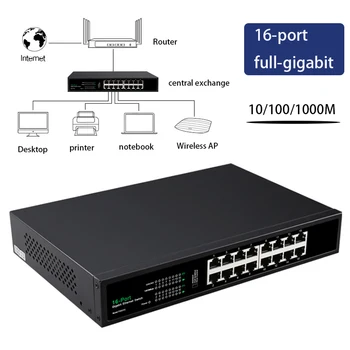 Сетевой коммутатор Ethernet VLAN RJ45 Концентратор 16-Портовый гигабитный коммутатор 10/100/1000 Мбит/с, Подключи и играй, Адаптеры для автоматической загрузки игр