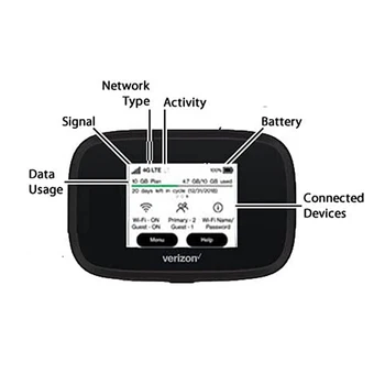 Разблокированный Wi-Fi маршрутизатор MIFI8000 с sim-картой Cat18 4G Global LTE MIFI двухдиапазонный мобильный Wi-Fi встроенный аккумулятор