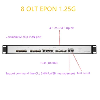 EPON OLT ONU 8 PON порт OLT GEPON поддержка маршрутизатора/коммутатора L3 8 SFP 1.25G SC многомодовое Открытое программное обеспечение ВЕБ-управление открытым программным обеспечением