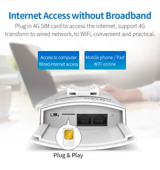 Высокоскоростной подключаемый и воспроизводимый 4G беспроводной маршрутизатор AP WiFi Беспроводной диапазон Wi-Fi 4g + 2,4 ГГц Покрытие Wi-Fi Базовая станция AP 4G SIM-карта LTE AP
